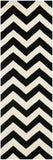 Safavieh Clearance Chatham CHT715A Ivory Rug