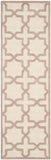 Safavieh Clearance Cambridge CAM125P Ivory Rug