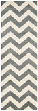 Safavieh Clearance Chatham CHT715D Dark Grey Rug