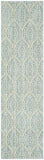Safavieh Clearance Valencia VAL206J Alpine Green Rug