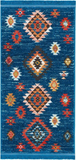 Nourison Clearance Navajo NAV07 Blue Rug