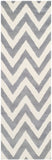 Safavieh Clearance Cambridge CAM139D Silver Rug