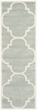 Safavieh Clearance Chatham CHT730E Dark Grey Rug