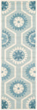 Safavieh Clearance Cambridge CAM715B Blue Rug