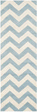 Safavieh Clearance Chatham CHT715B Blue Rug