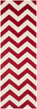 Safavieh Clearance Chatham CHT715G Red Rug