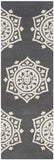 Safavieh Clearance Bella BEL136C Dark Grey Rug