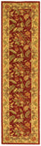 Safavieh Clearance Chelsea HK141C Red Rug
