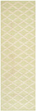 Safavieh Clearance Cambridge CAM137B Light Green Rug