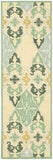 Safavieh Clearance Chelsea HK725A Teal Green Rug