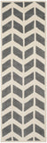Safavieh Clearance Chatham CHT746D Dark Grey Rug