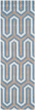 Safavieh Clearance Cambridge CAM351M Blue Rug