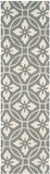 safavieh clearance four seasons frs236b grey rug