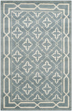 Safavieh Clearance Mosaic MOS163A Blue Rug