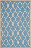 Safavieh Clearance Cambridge CAM352M Navy Blue Rug