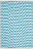 Safavieh Clearance Montauk MTK812H Turquoise Rug