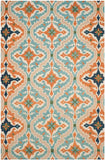 Safavieh Clearance Roslyn ROS595A Blue Rug