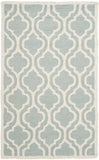 Safavieh Clearance Cambridge CAM152A Spa Blue Rug