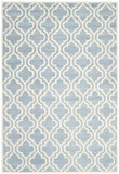 Safavieh Clearance Chatham CHT727B Blue Rug