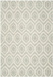Safavieh Clearance Chatham CHT731E Grey Rug