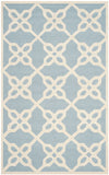 Safavieh Clearance Cambridge CAM722B Blue Rug