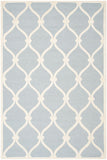 Safavieh Clearance Cambridge CAM710B Blue Rug