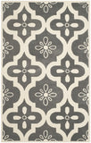 Safavieh Clearance Chatham CHT751D Dark Grey Rug