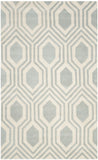 Safavieh Clearance Chatham CHT760E Grey Rug
