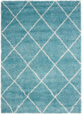 Nourison Clearance Brisbane BRI03 Aqua Rug