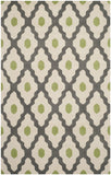Safavieh Clearance Chatham CHT748K Dark Grey Rug