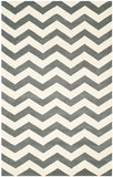 Safavieh Clearance Chatham CHT715D Dark Grey Rug