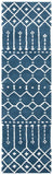 safavieh clearance himalaya him903m navy rug