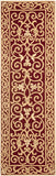 safavieh clearance chelsea hk11c burgundy rug
