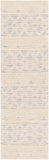 surya hygge hyg 2306 dark blue rug