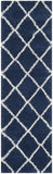 Safavieh Clearance Hudson Shag SGH281C Navy Rug