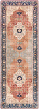 Surya Iris Navy Rug | Runner Rugs | Rugs Done Right 