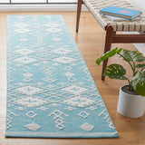 safavieh clearance kilim klm851k teal rug