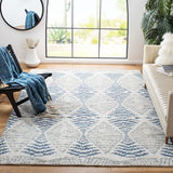 safavieh clearance kenya kny175m blue rug