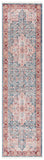 safavieh clearance kenitra kra659m blue rug