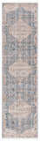 safavieh clearance kenitra kra661m blue rug