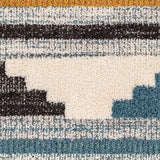 surya lofty lof 2305 blue rug