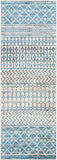 surya lavadora lvr 2334 blue rug