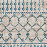surya lavadora lvr 2340 blue rug