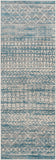 surya lavadora lvr 2344 blue rug