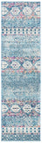 safavieh clearance madison mad797k denim blue rug