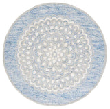 safavieh clearance metro met901m blue rug
