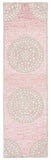 safavieh clearance metro met901u dark pink rug