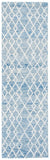 safavieh clearance metro met994m blue rug