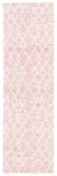 safavieh clearance metro met994u pink rug