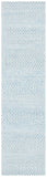 safavieh clearance marbella mrb554m blue rug